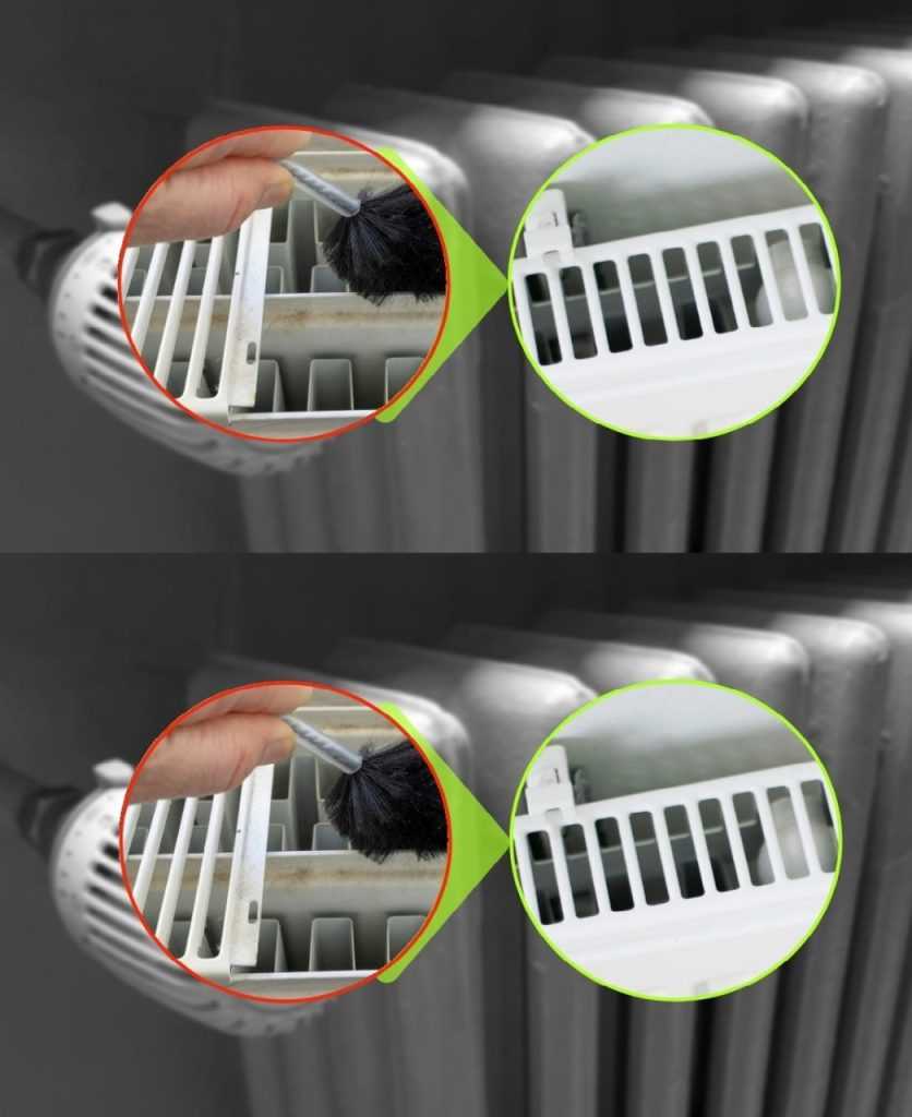 Dirty Radiators: The Secret to Perfectly Cleaning Them