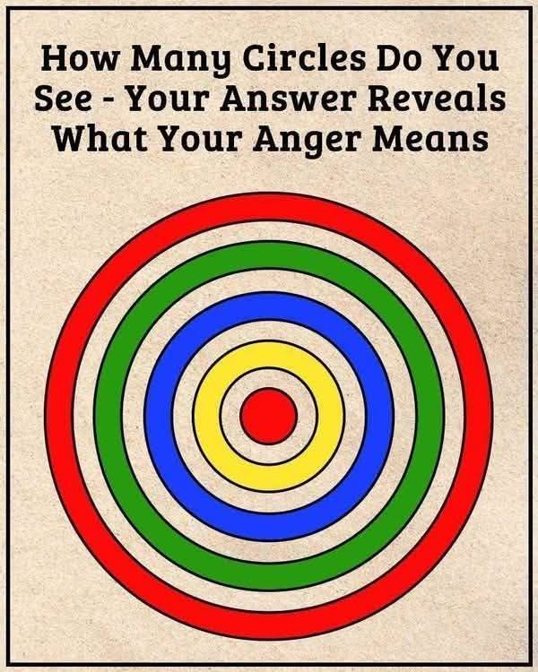 The Number of Circles You See Determines If You’re a Narcissist: Exploring Optical Illusions, Personality, and the Myth Behind the Meme