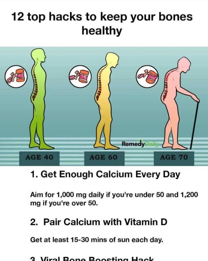 “Recipe for Strong Bones: 12 Life-Changing Hacks for Lifelong Bone Health”