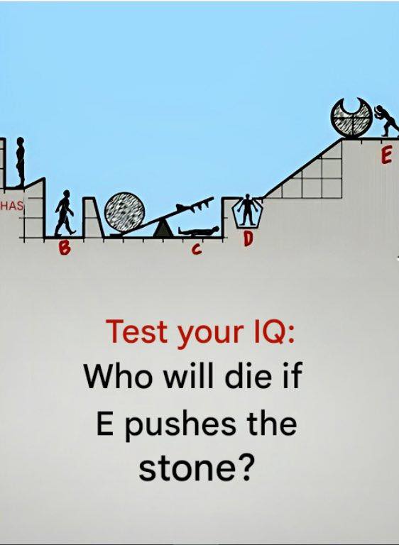 Test your IQ: Can you solve this test